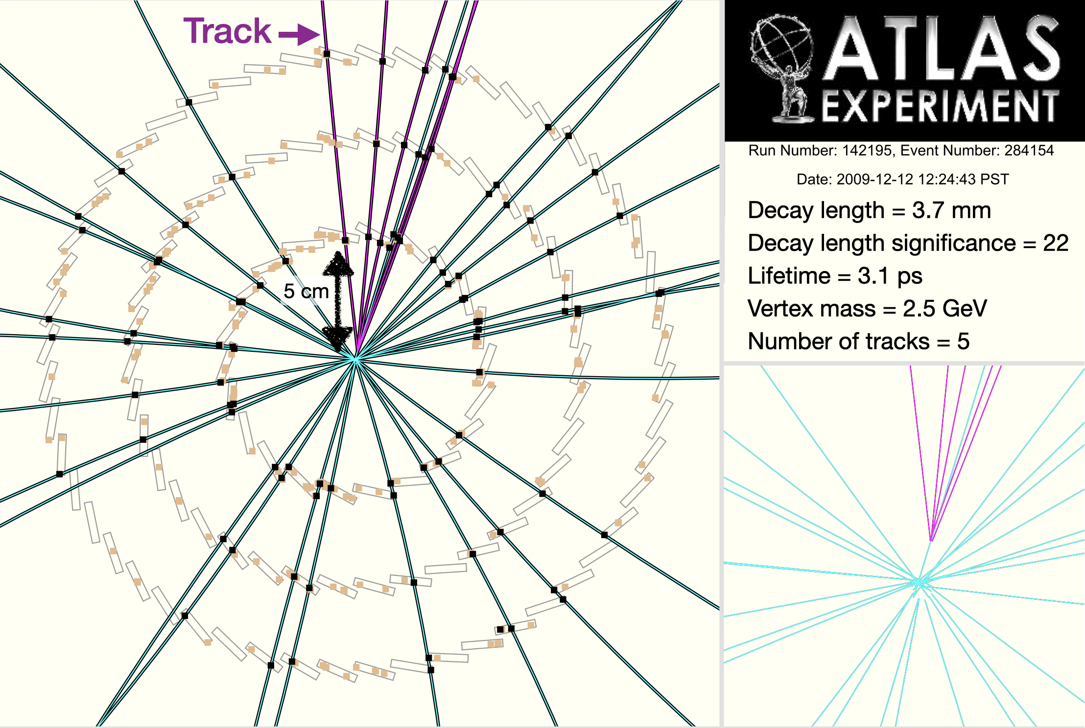 B-jet track reconstruction